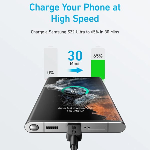 کابل تبدیل USB-C به USB-C انکر مدل A81F5H21 طول 0.9 متر