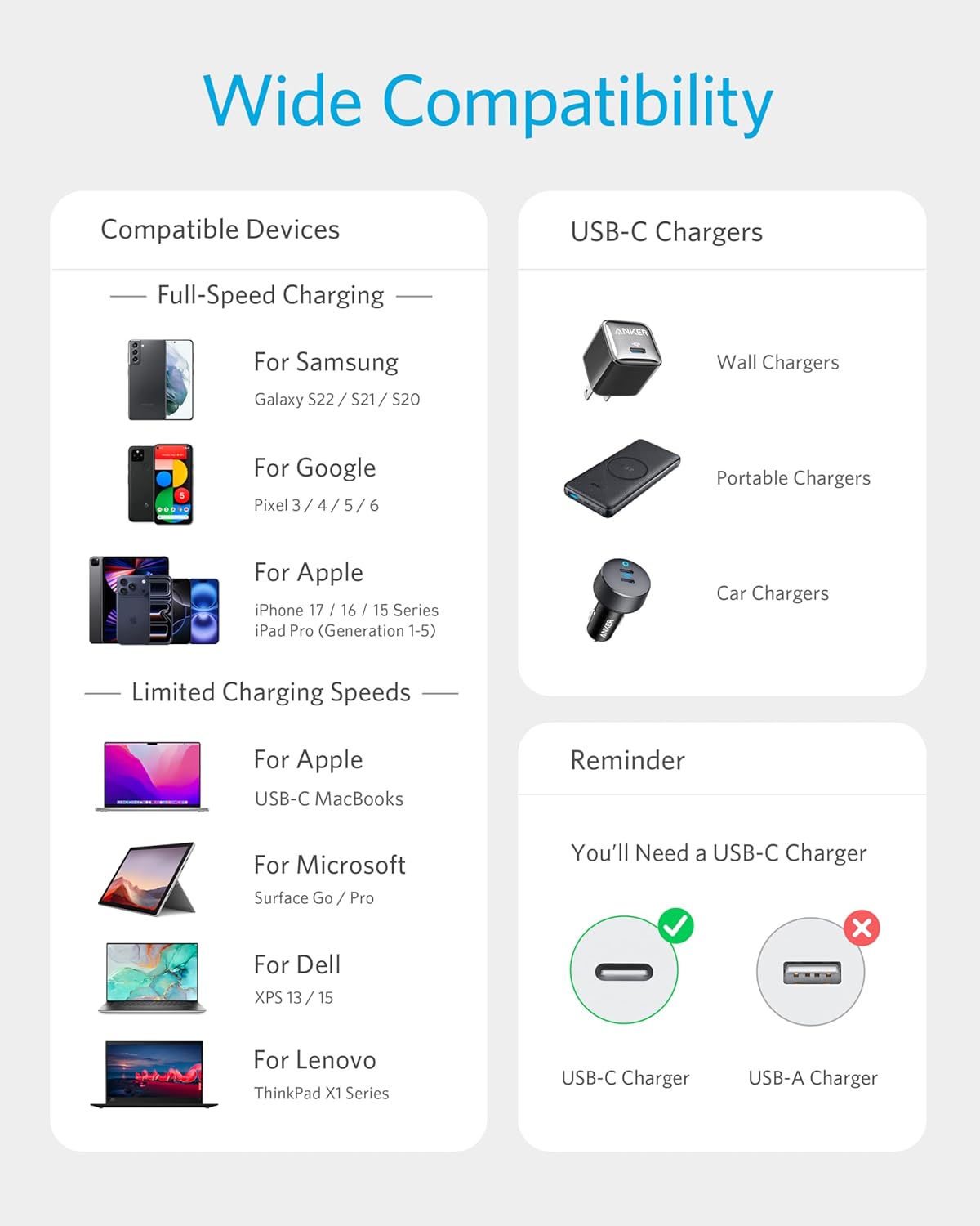 کابل شارژ تایپ سی انکر مدل A8752H11 با طول یک متر